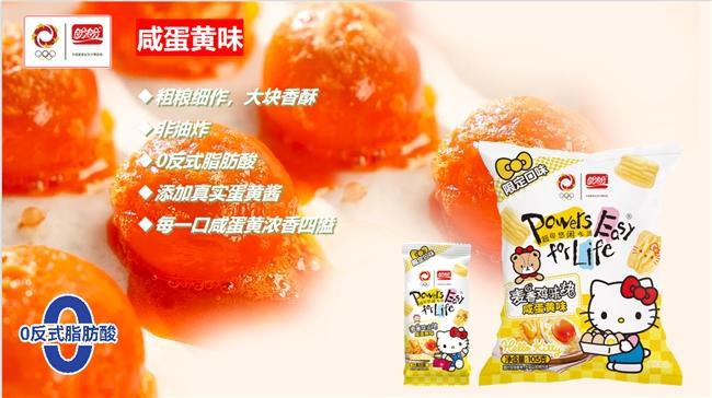 ×Hello Kitty掀起Z世代童年回忆杀PG麻将胡了模拟器“一口酥脆一口可爱”盼盼(图6)
